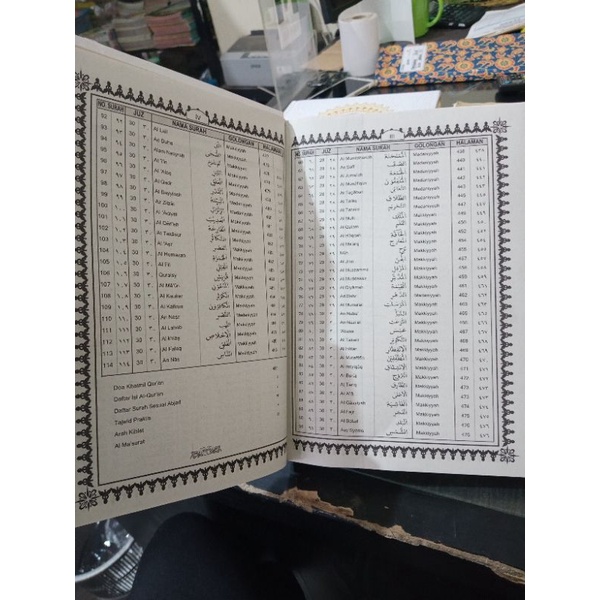 Al - Qur'an Standar B5 Kertas Buram (19×27cm)