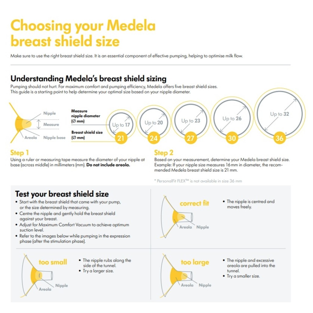 Medela Breast Pump Swing Maxi Flex Electric (Double Pump)