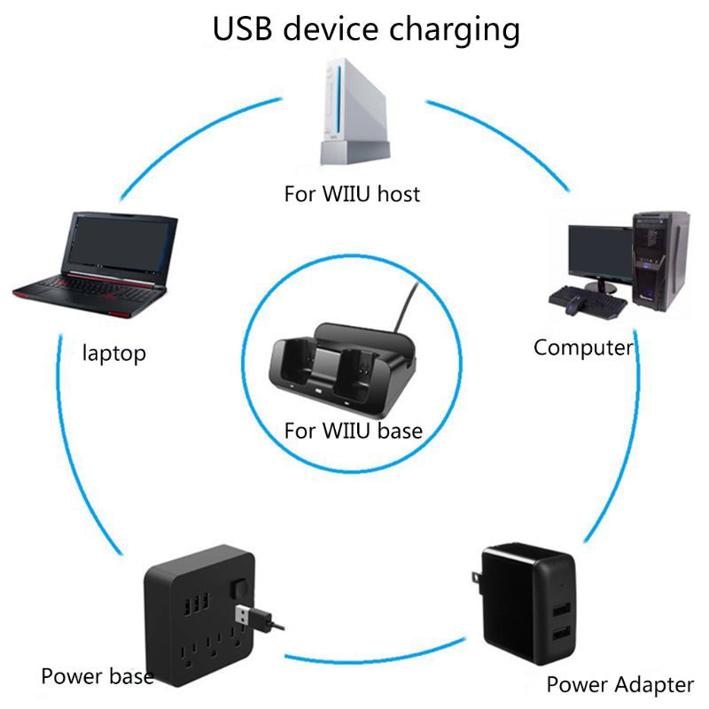 Cre Dock Charging Stik Kontroler Konsol Nintendo Wii U