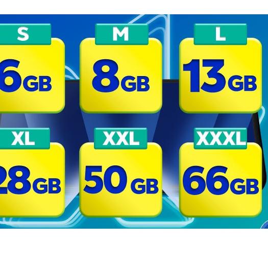 Perdana XL Combo Lite 13GB  2+  ✔
