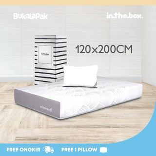 Spring Bed Kasur In The Box Inthebox 120x200 Full Shopee Indonesia