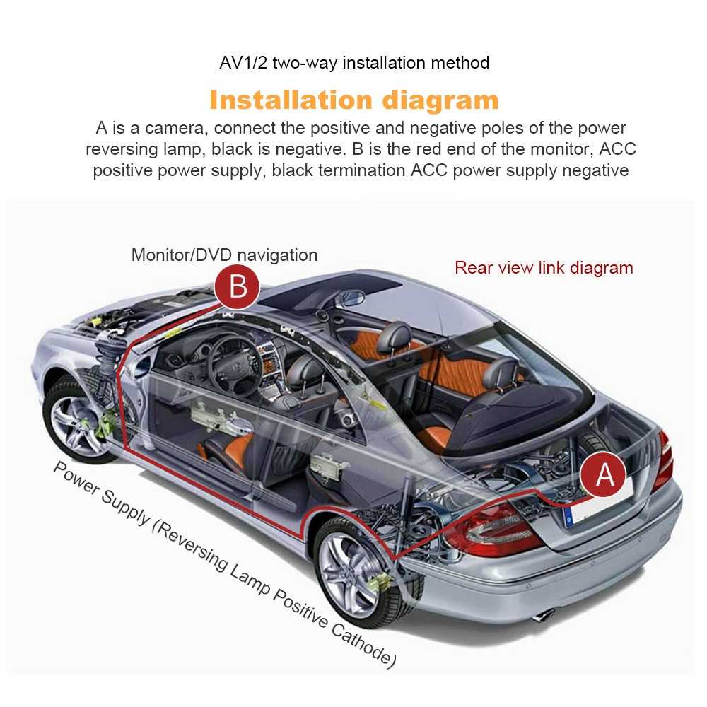 AUTONET Monitor Parkir Mobil Foldable Rear View TFT LCD 4.3 Inch AU43