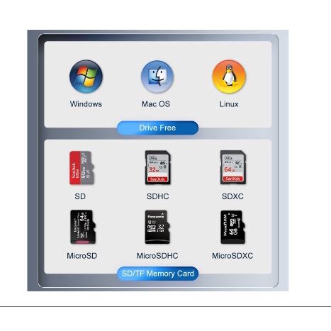 Card reader orico usb 3.0 Tf micro sd SD 5Gbps dual reading adapter cs2t-a3 - Pembaca kartu memory usb3.0