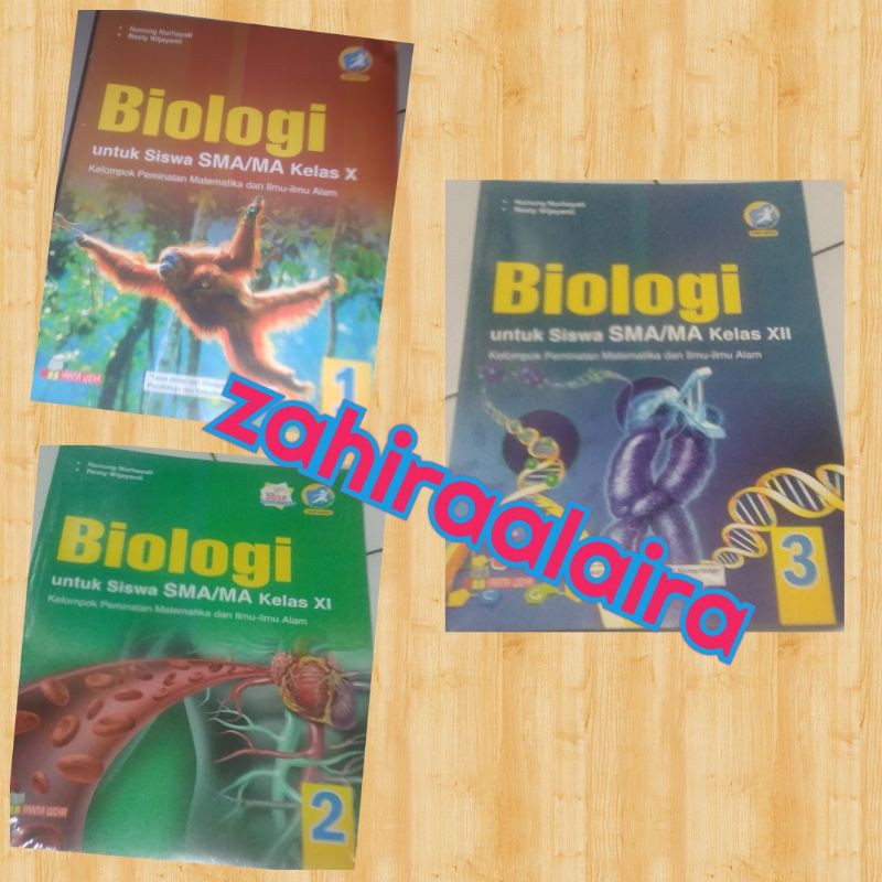 BIOLOGI  ( YRama Widya ) kelas 10. 11. dan 12