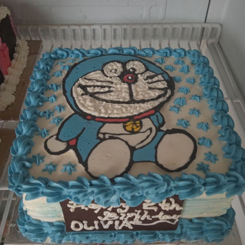 

KUE ULAANG TAHUN KARAKTER