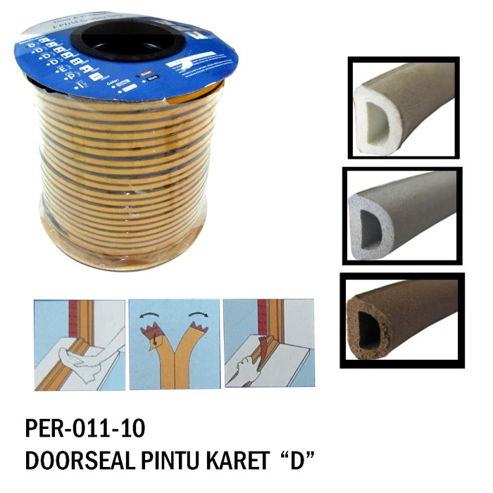 Door Seal Moher / Mohair KARET MODEL D (2 METER) + LEM