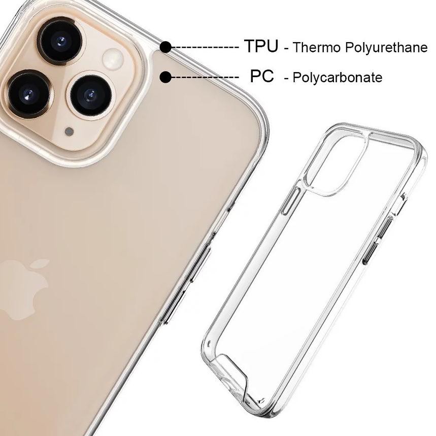 ✮ Space Clear Case anti kuning , anti drop , impact case , Premium case , Case iphone ♠