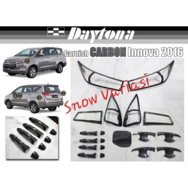 Paket Garnish Depan Belakang Handle Outer Tank Innova 2016 Carbon PREMIUM