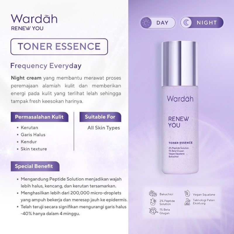 Wardah Renew You Toner Essence