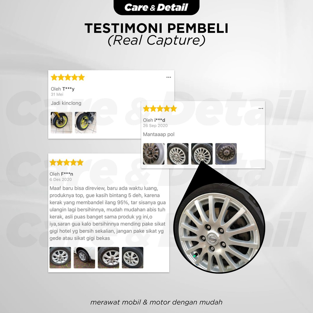 Pembersih Velg Ban Roda Mobil Motor by Care &amp; Detail | WHEEL CLEANER