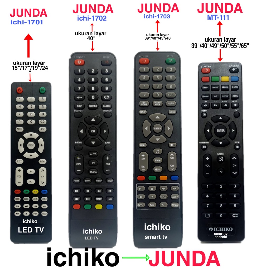 REMOTE UNIVERSAL LED ICHIKO  REMOTE SMART TV ICHIK0 JUNDA 1701 / 1702 / 1703 / MT-111 REMOTE LED TV CINA