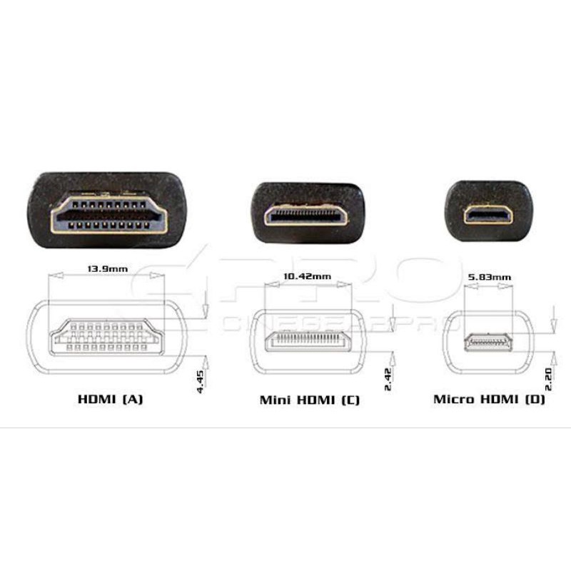 Konverter Mini HDMI to HDMI - mini hdmi male to hdmi female