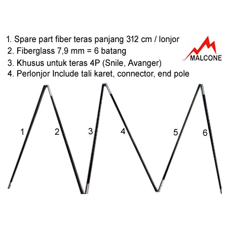 Spare Part Frame Teras  312 Cm (fiber 7,9mm Per Lonjor 6 Batang)