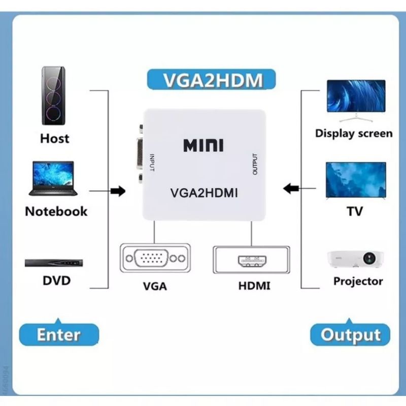 Konverter Aktif VGA ke HDMI Full HD converter adapter adaptor komputer laptop notebook proyektor decoder ps Bogor karaoke audio video HUB