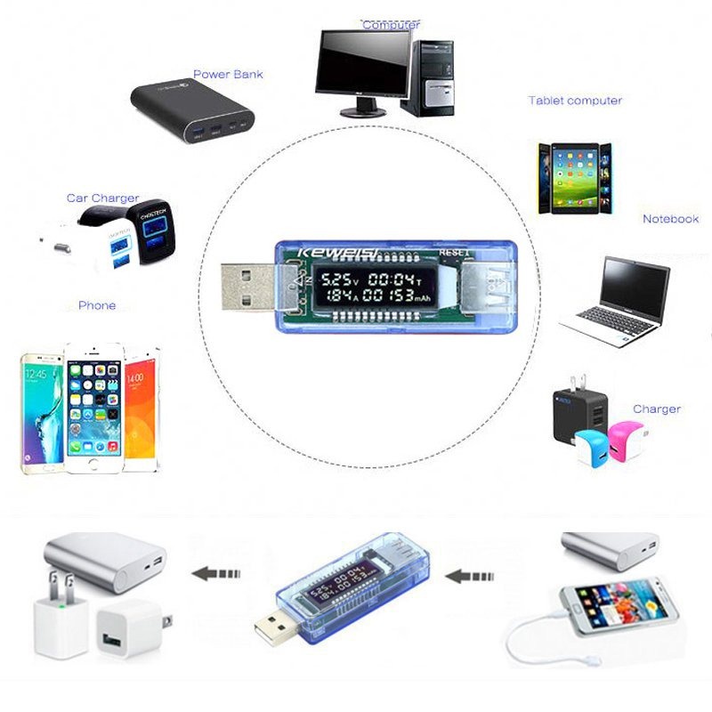 Tester USB 5V-20V Detektor Pengukur Tegangan Voltase Ampere mAh Timer