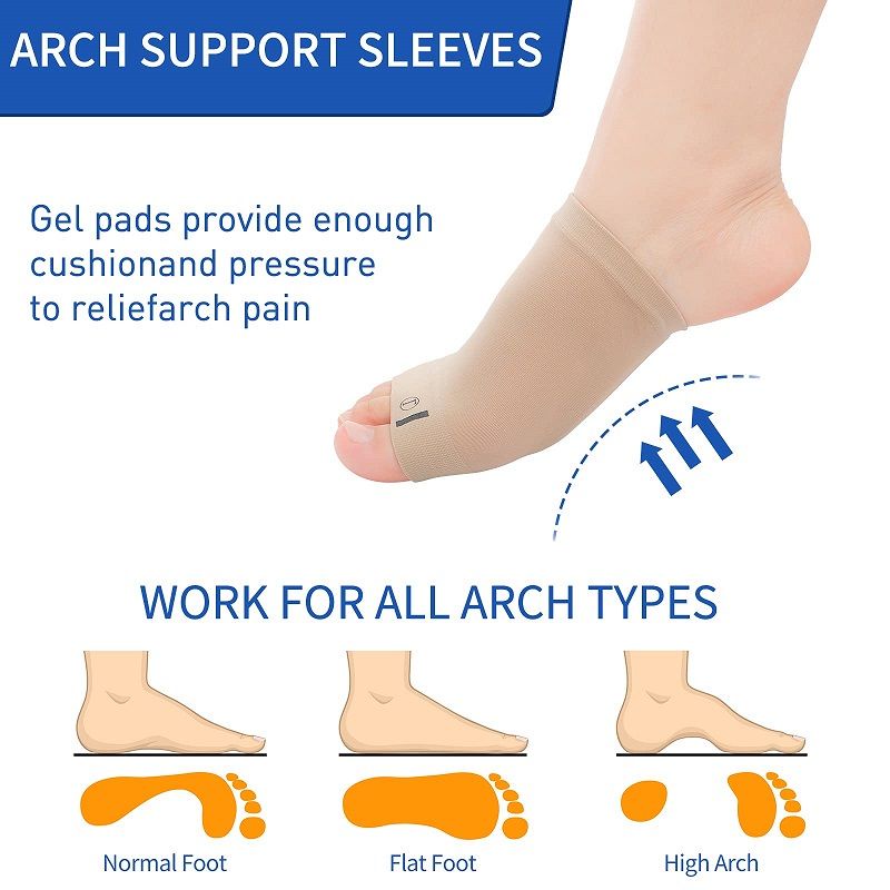 2pcs Foot Arch Support Insole Arch Flat Cushion Insole Kaki Datar Flat Foot Untuk Kaki Datar Terapi