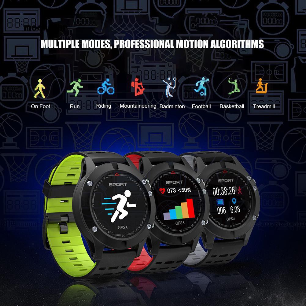 Jual  0.95in Smartband Fitur GPS Tracker, Monitor Detak Jantung, Tidur, Fitness