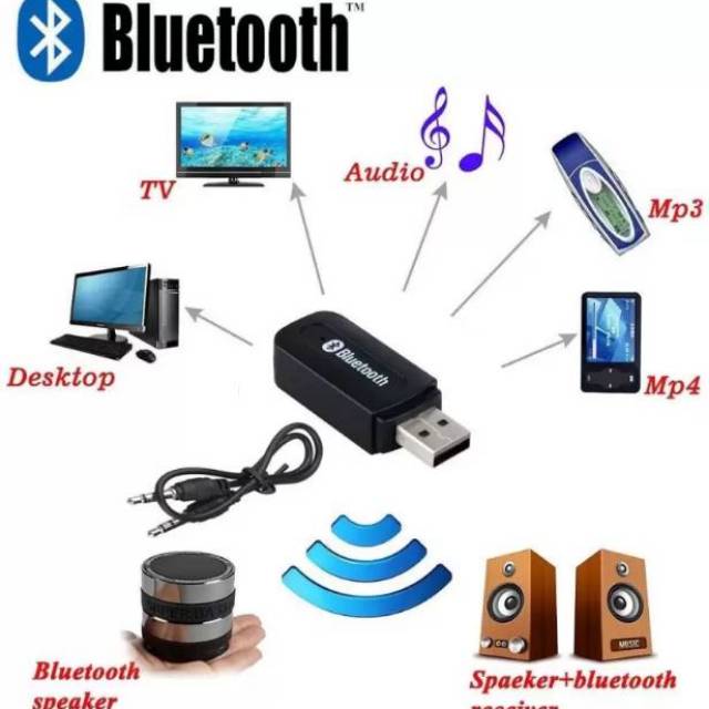 Usb bluetooth music receiver/ wireless music receiver USB