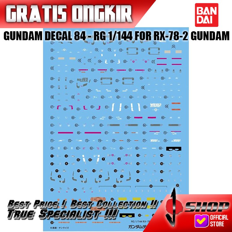 GUNDAM DECAL 84 - RG 1/144 FOR RX-78-2 GUNDAM