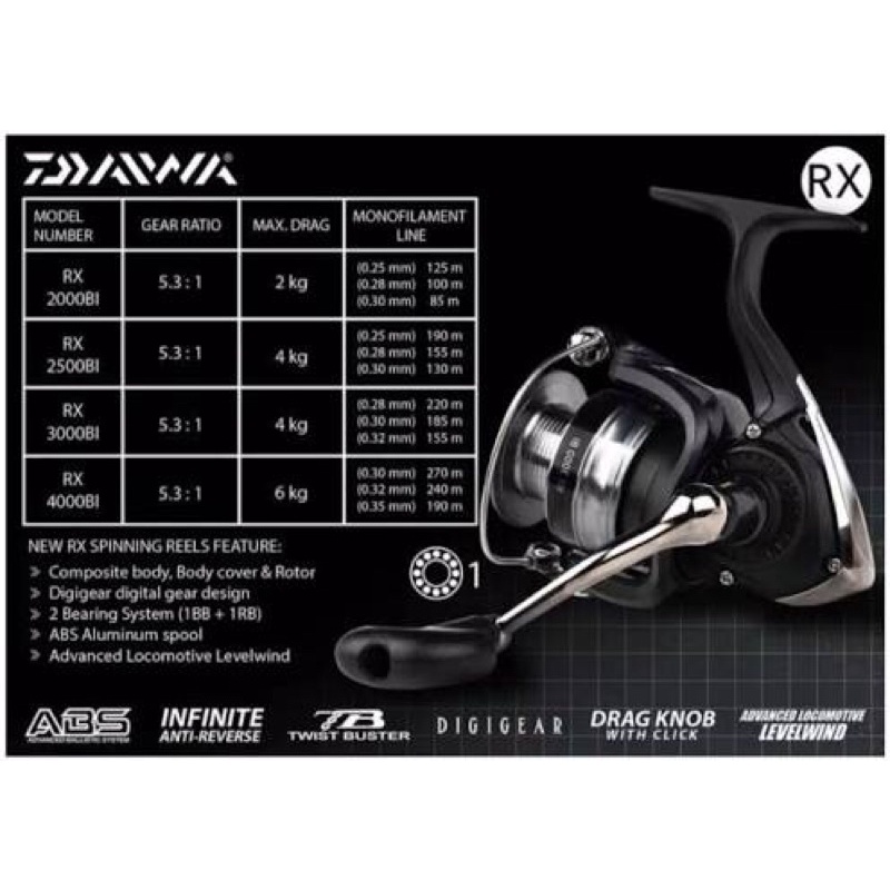 Reel DAIWA RX | 2000BI 2500BI 3000BI 4000BI