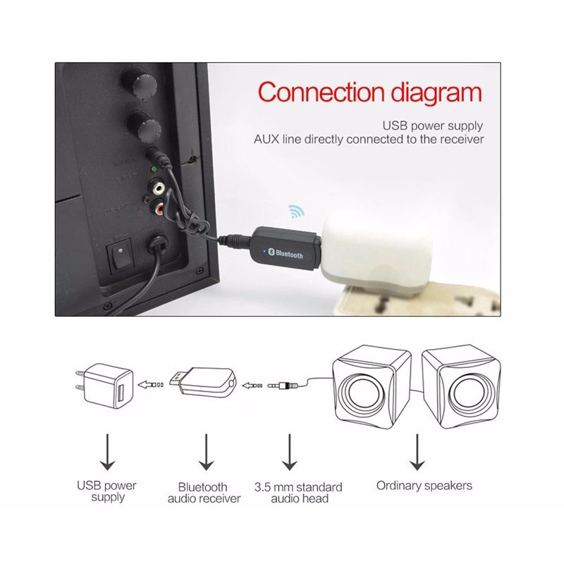 Wireless Bluetooth Receiver Mobil BT-163