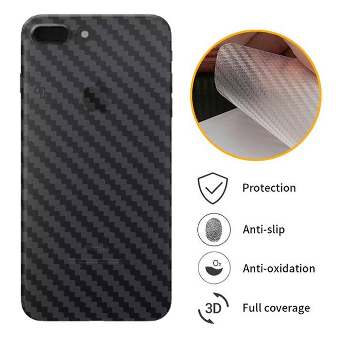 garskin carbon handphone/skin carbon/garskin carbon realme/garskin/skin carbon realme 8/8 pro/c21/narzo 20/7/7i/3/3 pro/5/5 pro/c3/u1/u2/2 pro/5i/5s/c11/c12/c17/c25/2/c11/c21y/narzo a50a/narzo a50i