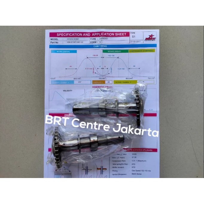 Noken As BRT Sonic Type Standard