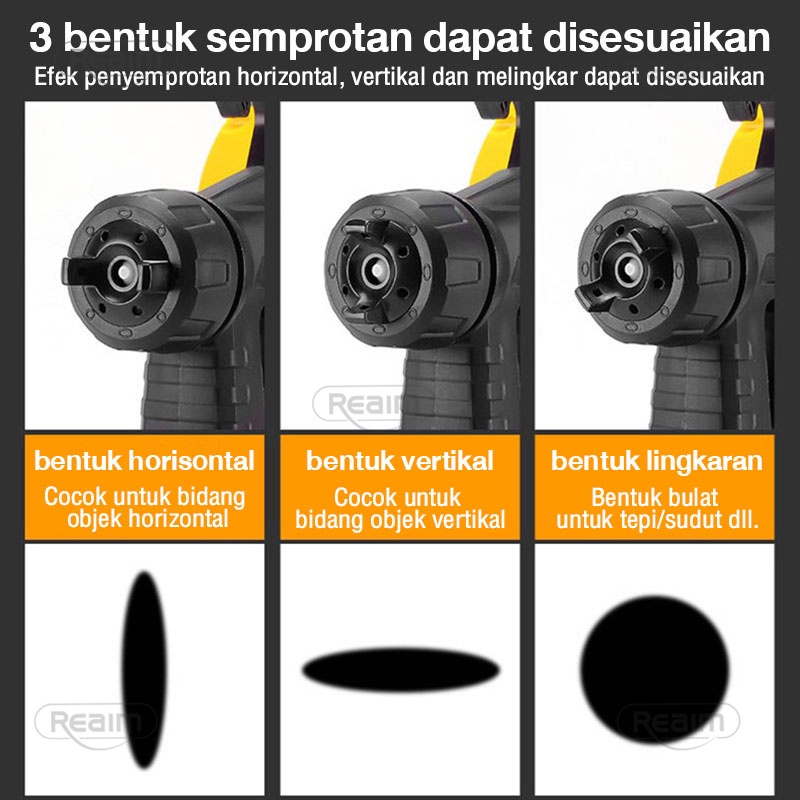 Reaim【Ready】800ML Electric Spray Gun 400Watt Paint Mesin Cat Semprot Elektrik semprot Cat ga Bisa buat minyak Alat Semprotan Ryu Semprotan Cat Listrik Ryu