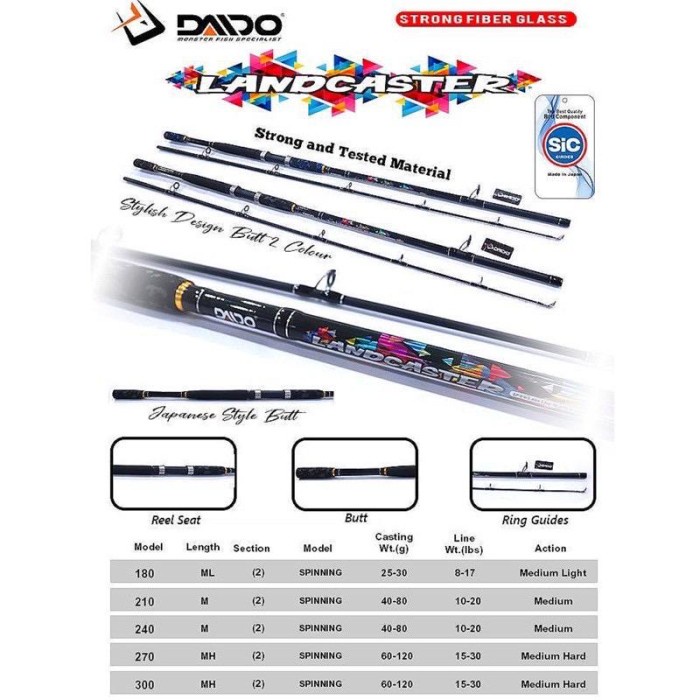 Joran Daido Landcaster Fiber 180Cm 210Cm 240Cm 270Cm 300Cm Cv