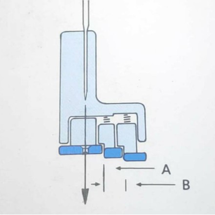 Sepatu Stik Robot Dual Compensating Foot Mesin Industri 211-14/15