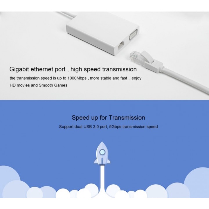 T64 Kabel USB-C to VGA and Gigabit Ethernet Multi-Adapter - ZJQ04TM