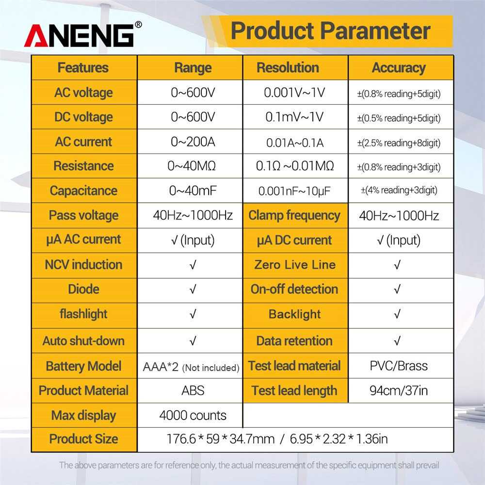 IDN TESTER - ANENG Digital Multimeter Voltage Tester Clamp - ST185