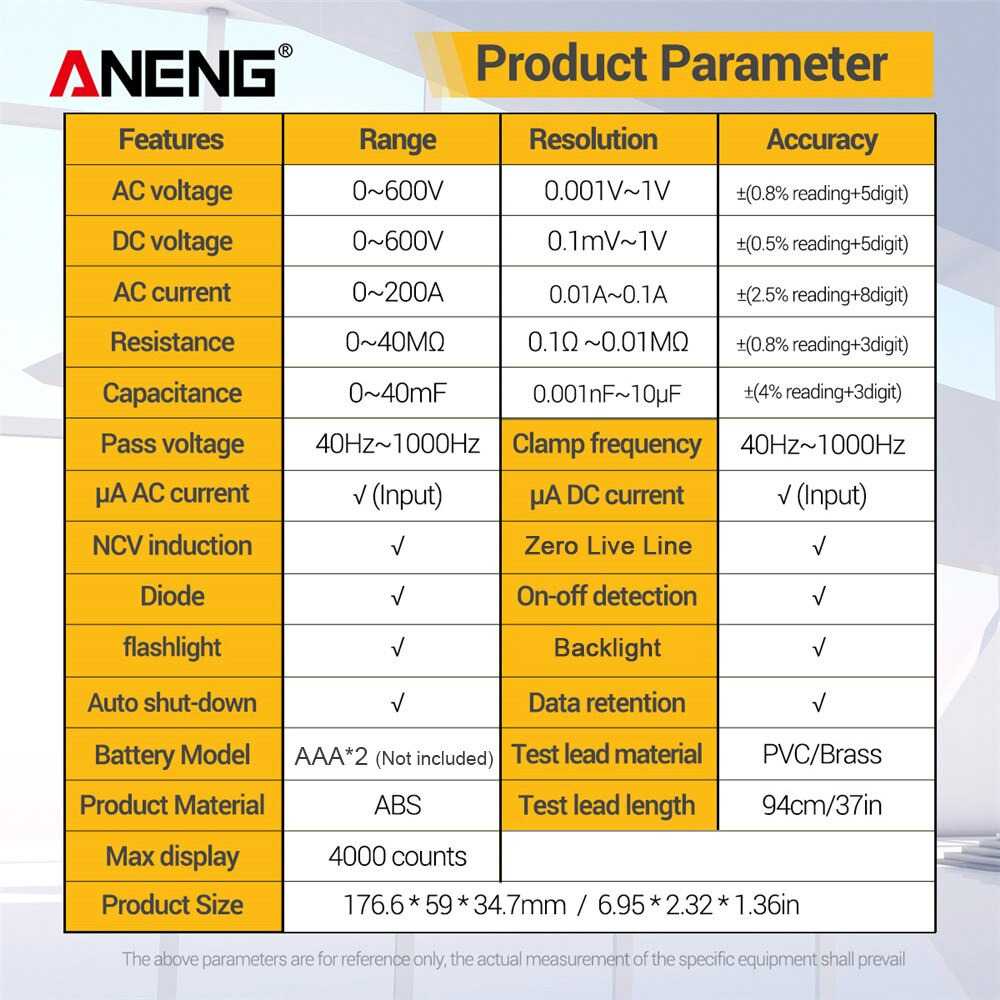 ANENG Digital Multimeter Voltage Tester Clamp - ST185 ( Mughnii )