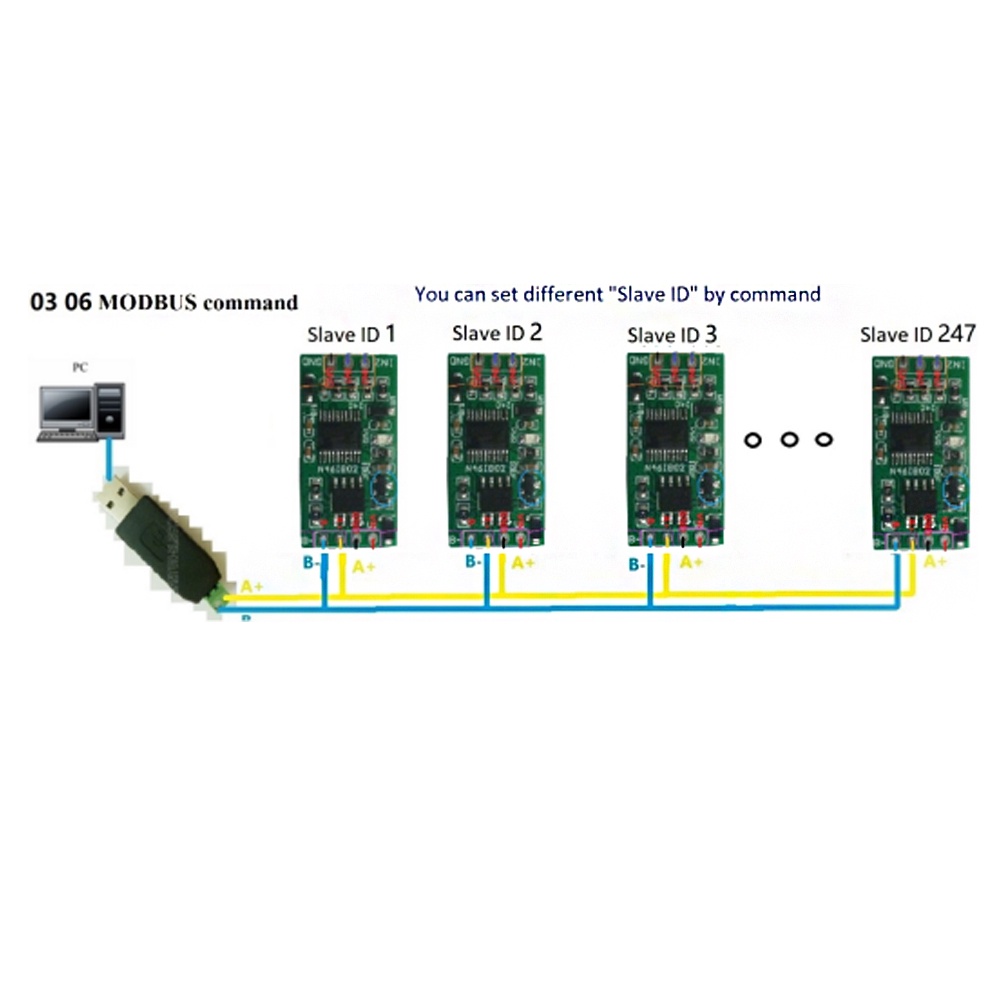 NEW 4-20mA  RS485 Current Acquisition Module 2-channel Current Analog Collector 8-25V