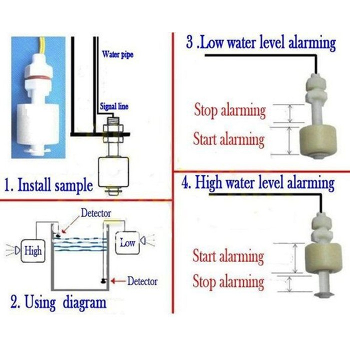 Sensor Ketinggian Air WATER LEVEL ALARM DETECTION Sensor Banjir