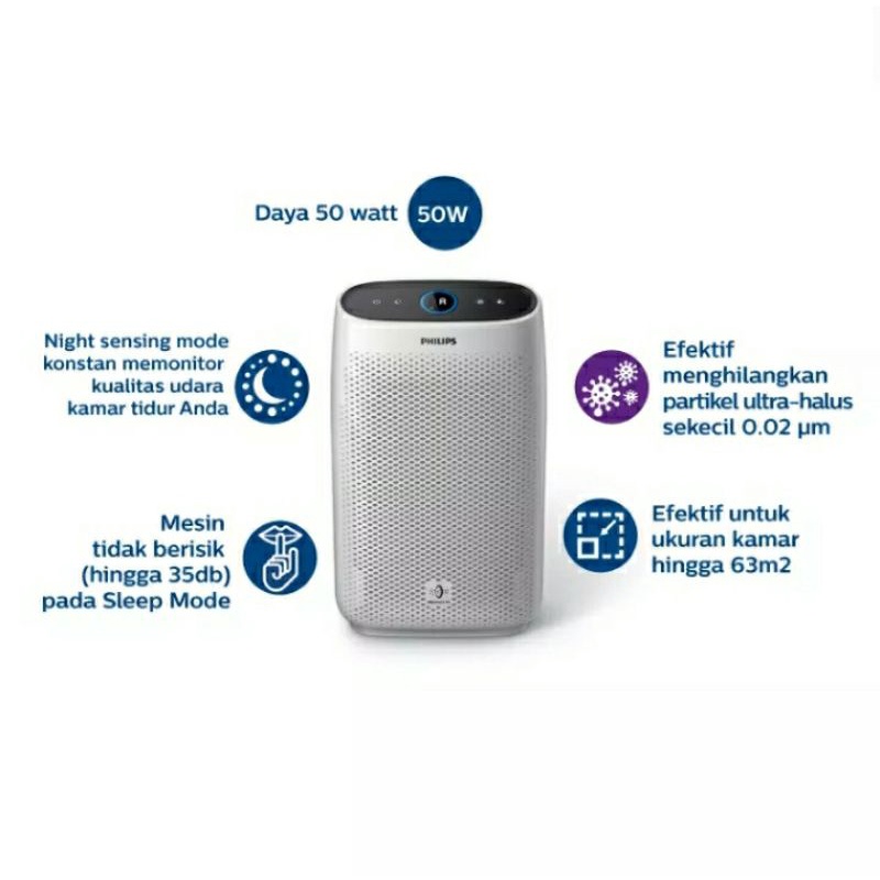 Philips Air Purifier 1000 Series Nano Protect HEPA S3 Filter AC1215/20