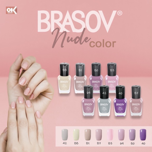 Brasov Kutek Nude