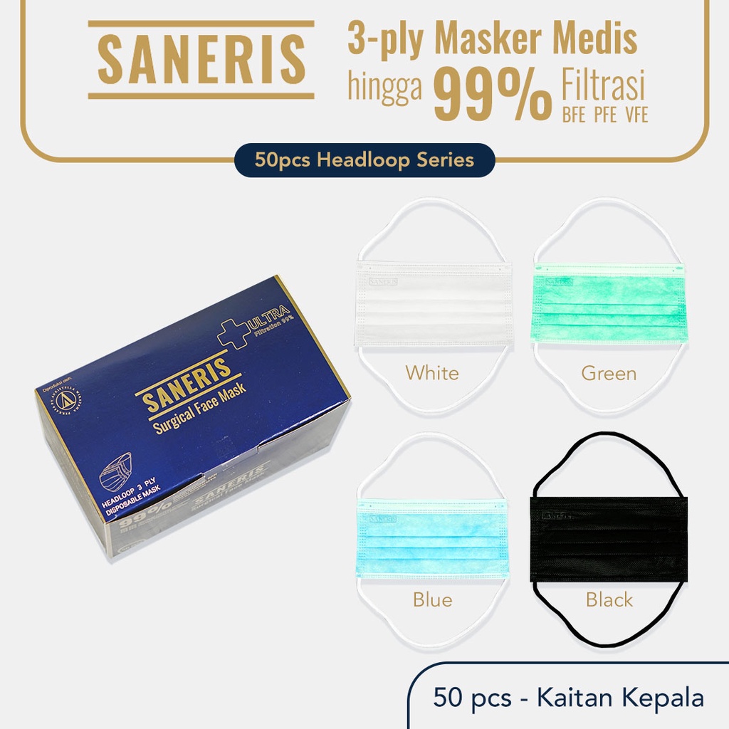 Saneris Masker Medis Headloop 50pcs 3Ply