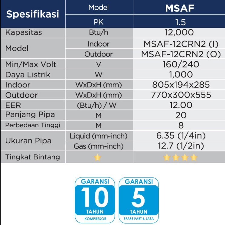 Midea MSAF-12CRN2 / MSAF12CRN2 AC Split 1,5 PK Standard