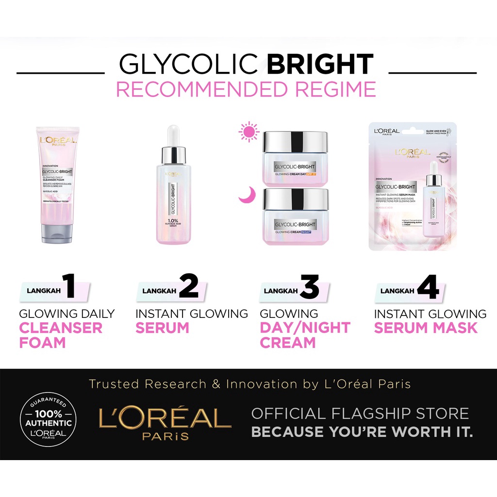 L'Oreal Paris Glycolic Bright Glowing Kemasan Sampel / Sachet Kecil - Day, Night Cream 7,5ml &amp; Serum 6ml - Skincare Krim Siang Malam Glyco Loreal - Glicolic Acid AHA Skin Care Wajah Pink