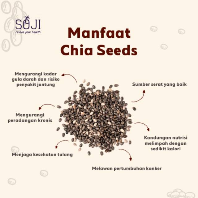 

Chia seeds 5gr