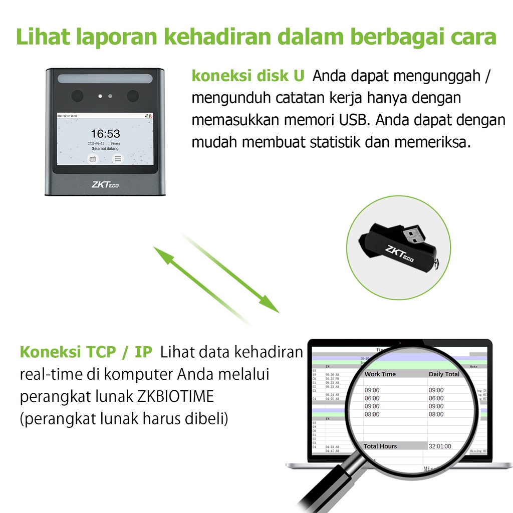 ZKTeco Mesin Absensi Sidik Jari pengenalan wajah notifikasi LINE, Bahasa Indonesia lembar excel SSR  -Eface 10