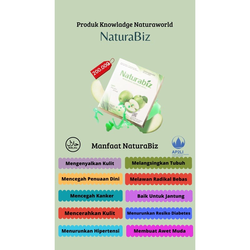 

[AGEN NATURAWORLD] NATURABIZ BY NATURAWORLD 10 SACHET PAKET HEMAT BPOM & MUI