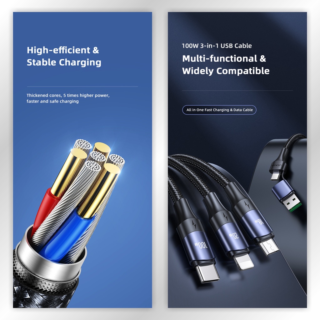 USAMS U71 Kabel Data Fast Charging All in one 100W PD/QC/AFC/FCP 1.2M