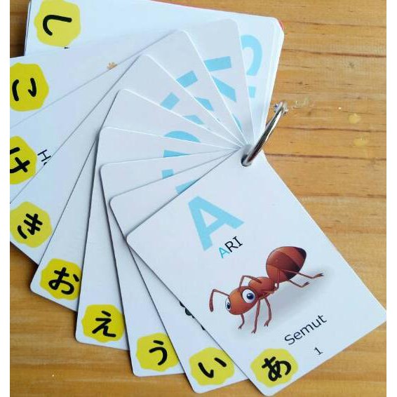 ( Produk Promo ) o-99 * Flashcard Hiragana Katakana (Kartu Hiragana Katakana) .,,.,.,
