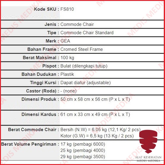 Kursi Duduk BAB FS810 Commode Chair Tanpa Roda Buang Air Bongkar Pasang FS 810