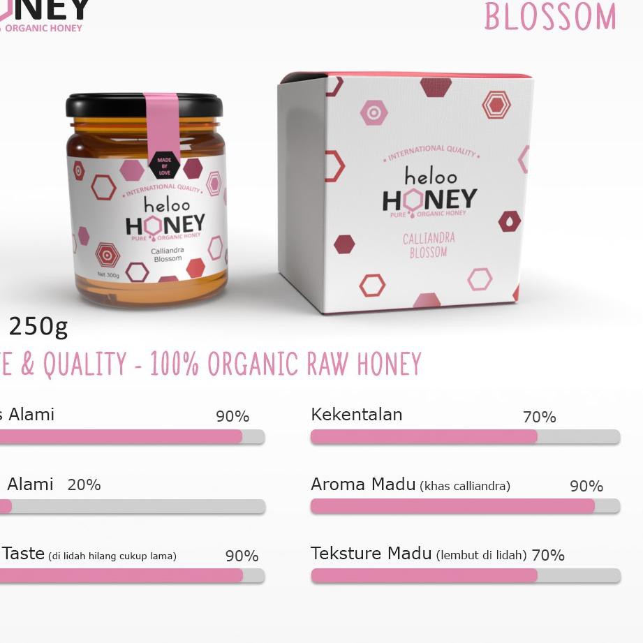 

Best Seller!! (iyx-713) Madu Murni Organik Heloo Raw Honey 250g Calliandra 100% Pure Natural Organic