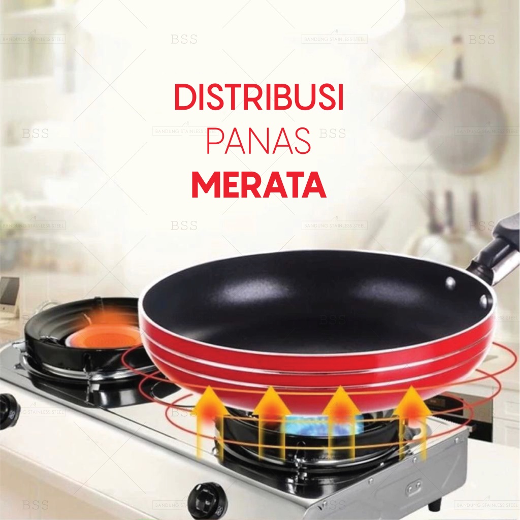 Frying Pan Fry Pan Lapis Teflon Non-Stick Anti Lengket 22cm 24cm 26cm Tebal Tanpa Tutup