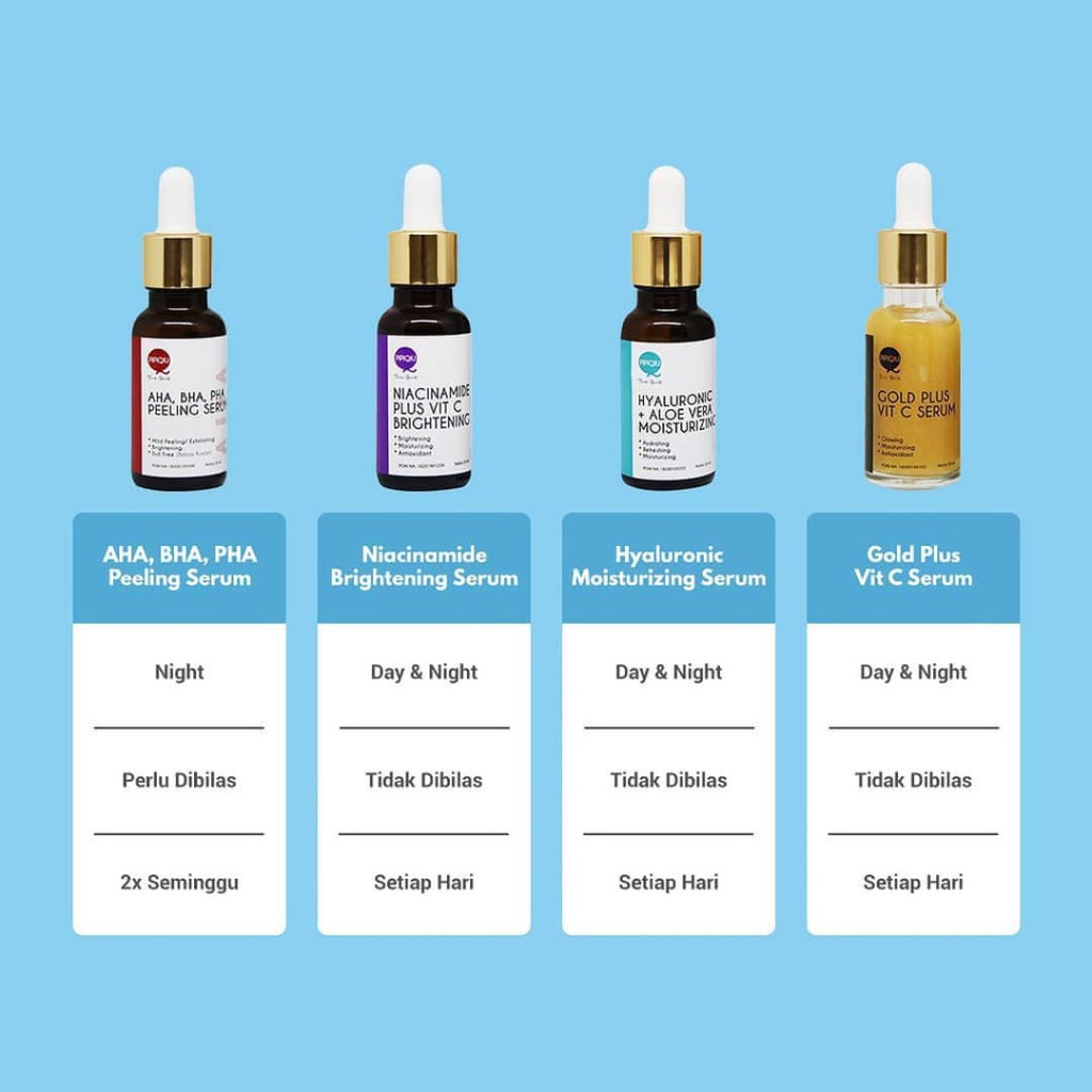PIPIQIU - Serum 20ml (BPOM)