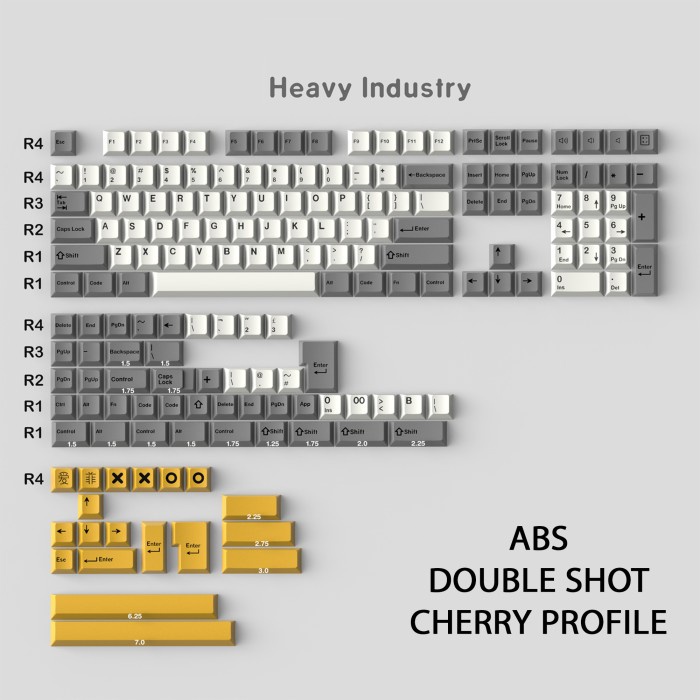 KEYCAPS ABS HEAVY INDUSTRY CHERRY PROFILE DOUBLE SHOT KEYBOARD